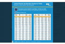 Jadwal Kereta Bandara Soekarno Hatta Duri